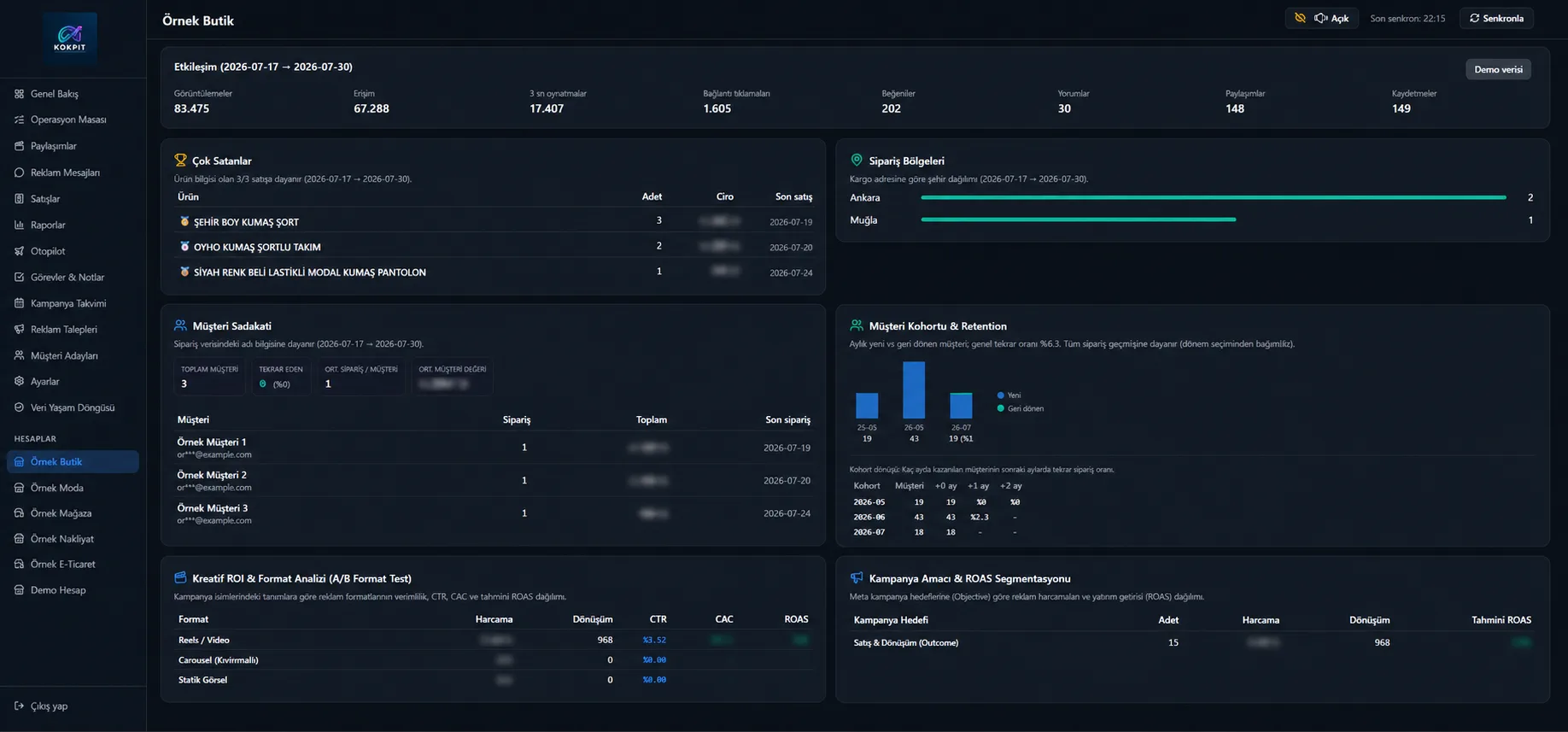 KOKPIT hesap analitiği ekranının anonimleştirilmiş demo görünümü