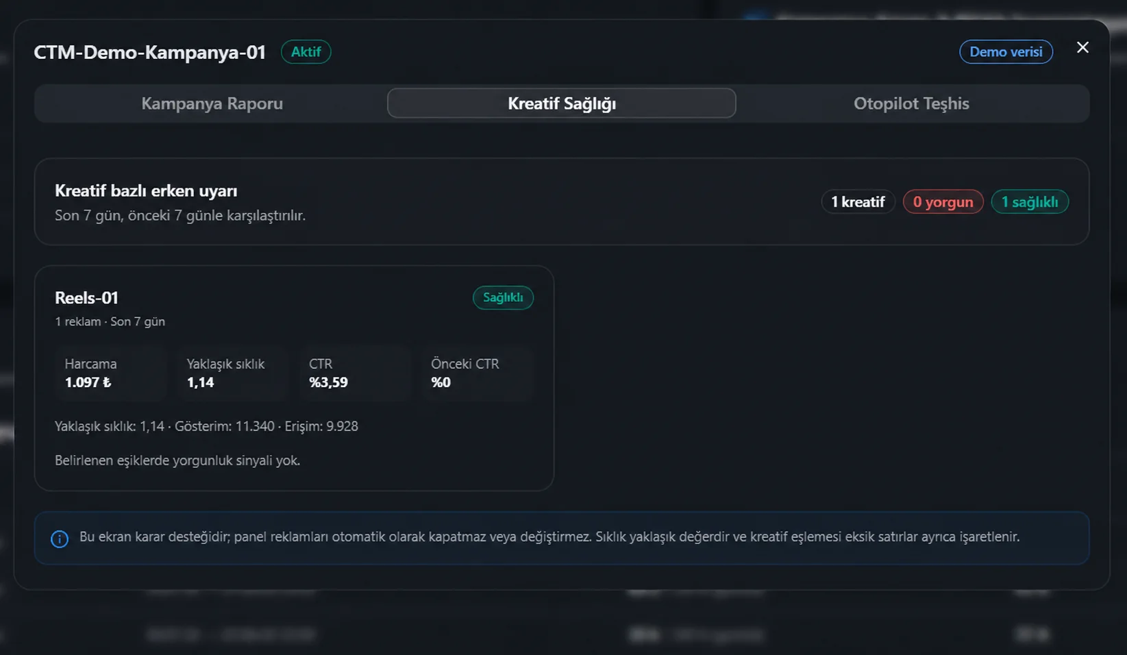 KOKPIT Kreatif Sağlığı ekranının anonimleştirilmiş demo görünümü